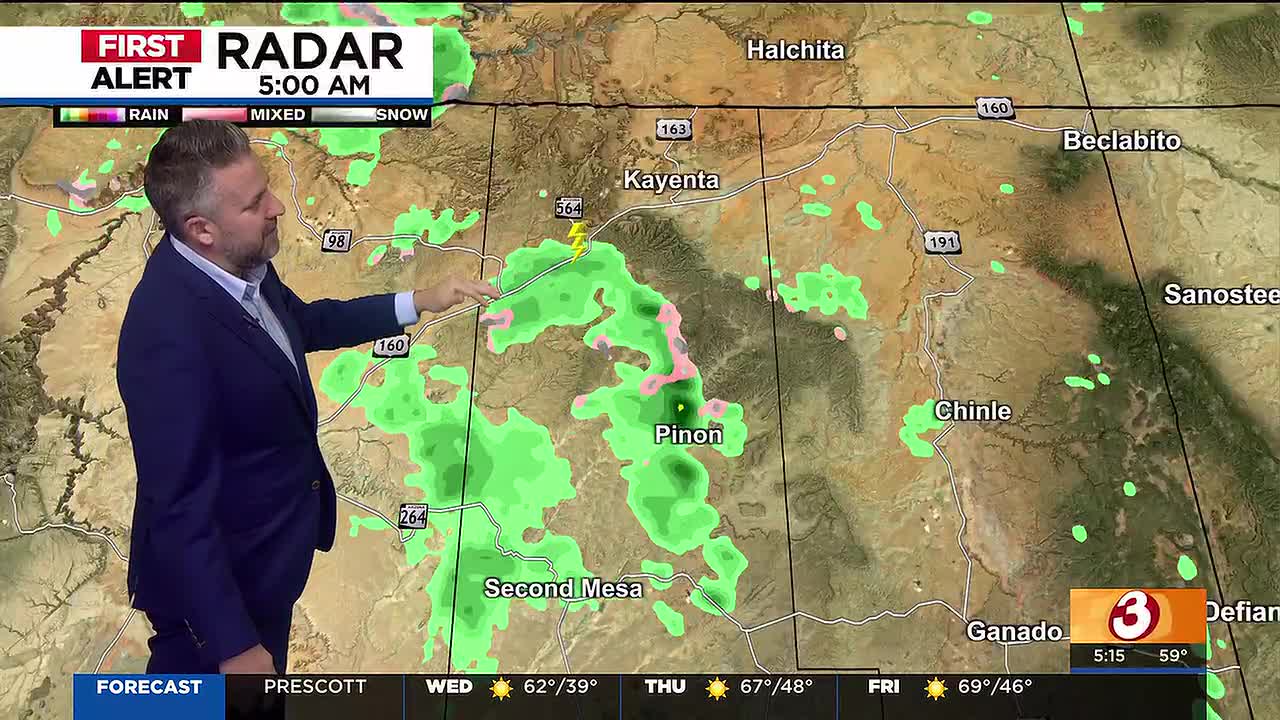 Arizona Forecast Calls for Warmer, Windier Weekend Conditions