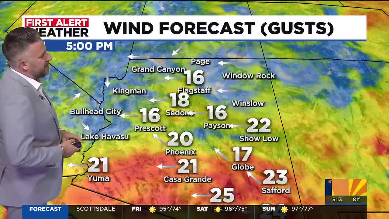 Phoenix Area Braces for Gusty Winds and Rising Temperatures This Weekend