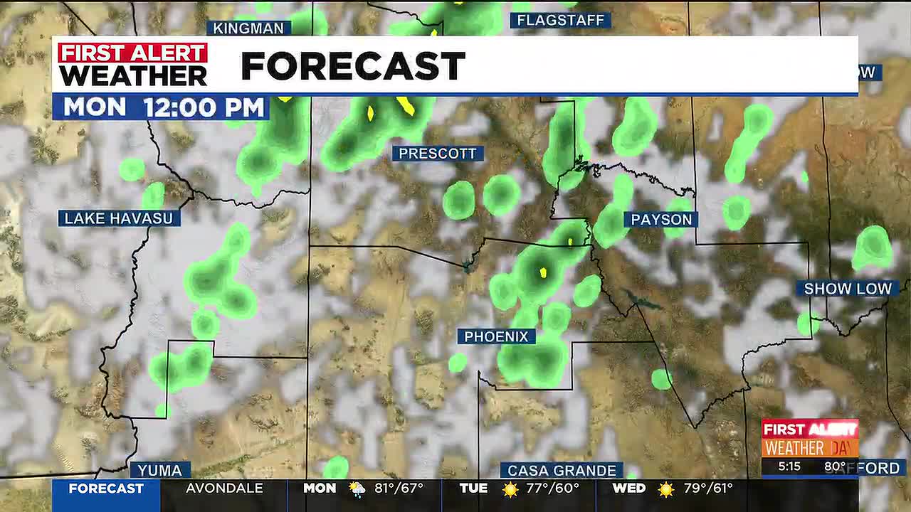 Arizona Braces for Shifting Weather Patterns: Cooler Temperatures, Rain, and Breezes Expected