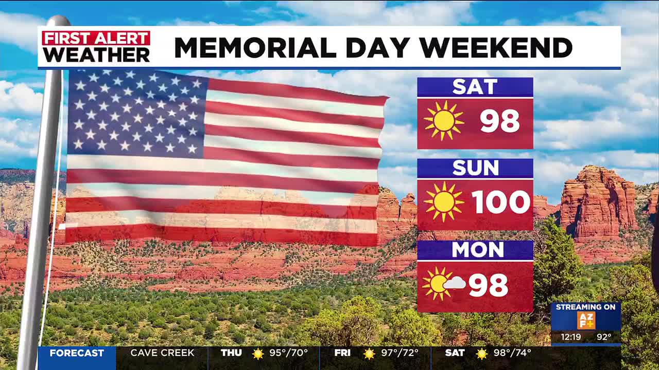 Memorial Day weekend showers possible in northern and eastern Arizona