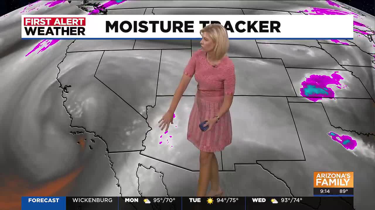Arizona Faces Warm End to Summer With Scattered Showers Forecasted