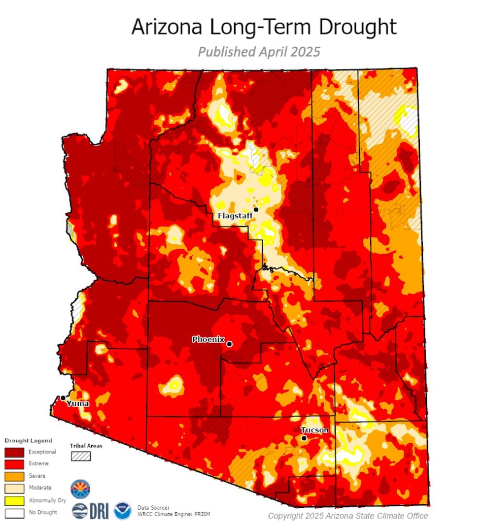 Arizona Long Term Drought