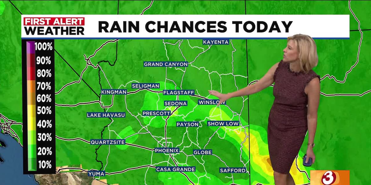 Slight drop in temperatures expected for Father’s Day weekend