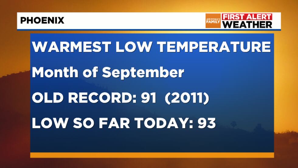 Phoenix Warm-Low Record