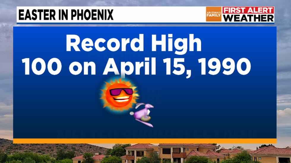 Easter record high in Phoenix