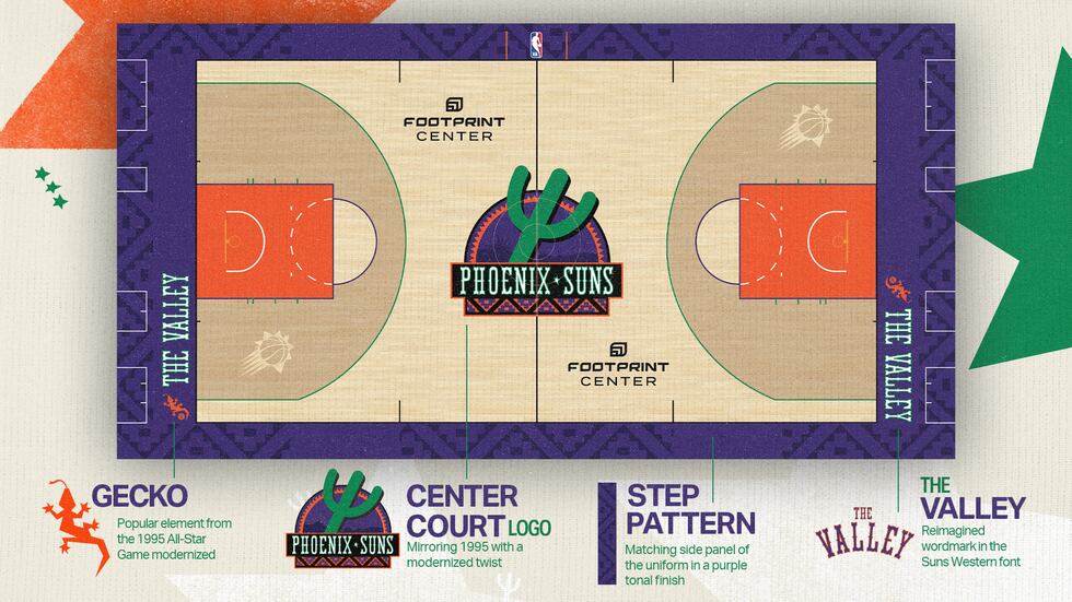 The team will also debut a matching City Edition court with modernized gecko decals from the...