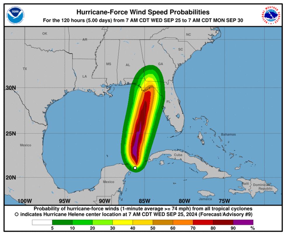 Hurricane Wind Probability
