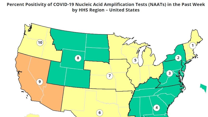 Nationwide, about 1% of emergency department visits are for COVID, meanwhile it’s up to 2% in...