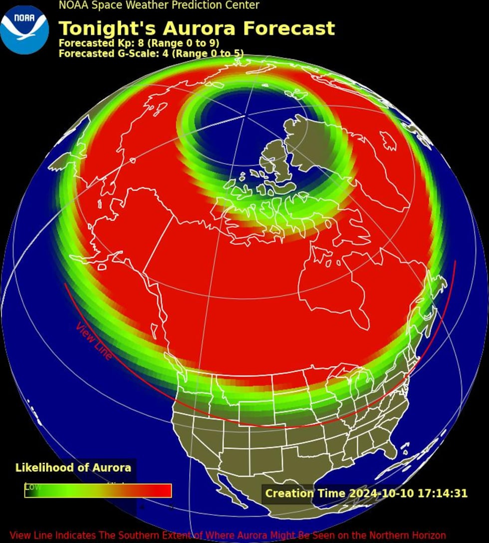 Aurora Forecast