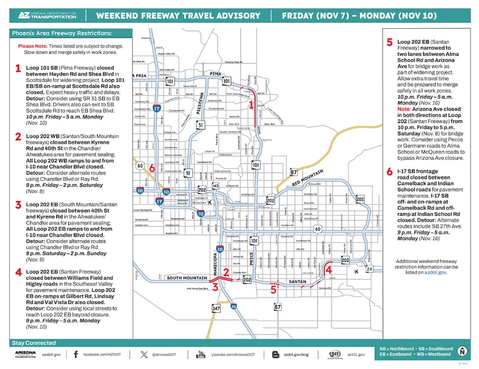 Freeway closures planned this weekend on Loop 101, 202 in Phoenix area