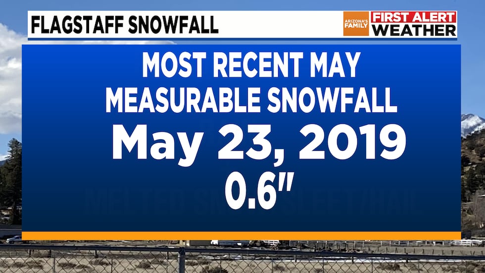 Most recent May snowfall Flagstaff