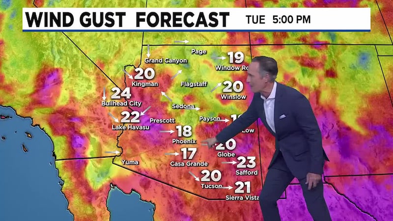 It's going to be gusty on Tuesday.