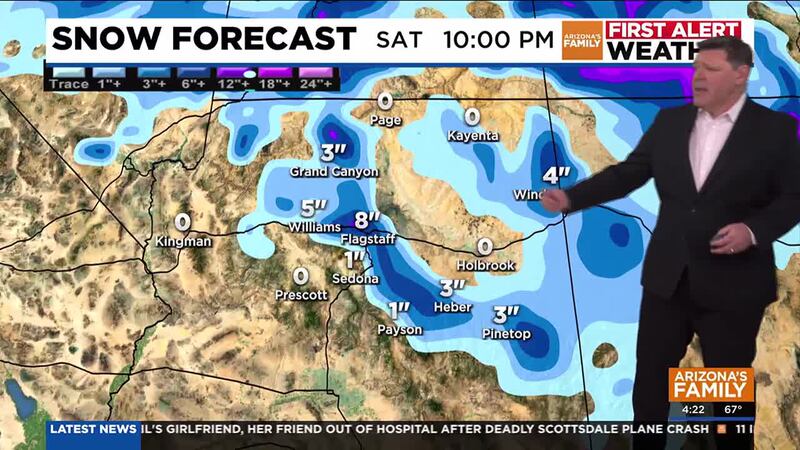 Rain and snow have arrived in Arizona.