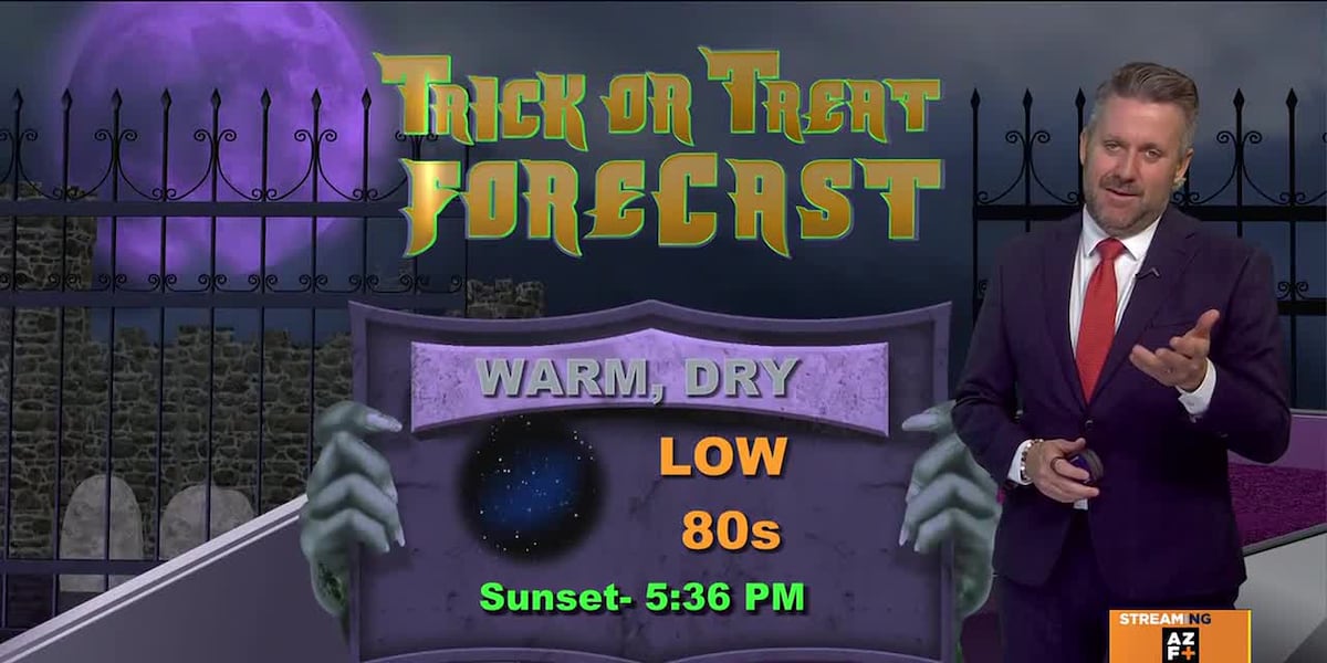 Widespread Chilly Conditions and Strong Winds Impact Multiple U.S. Regions