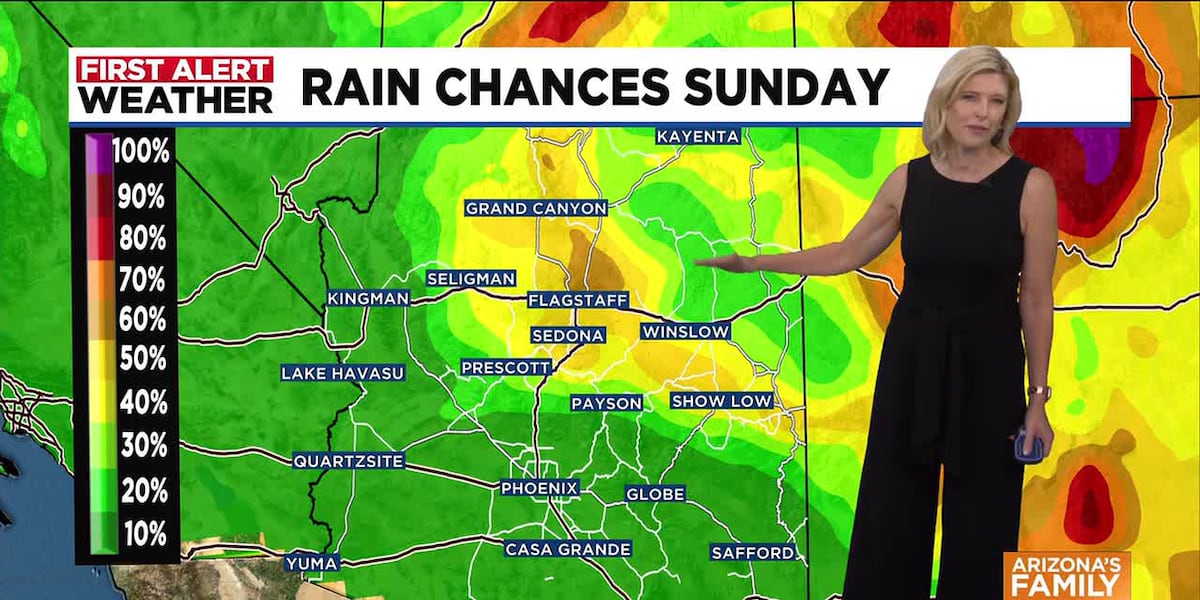Hot and muggy weekend on tap for Arizona