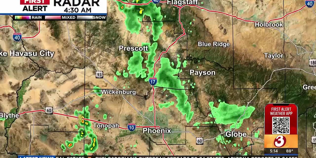 First Alert Day issued as heavy rain, chances of flooding possible across Arizona