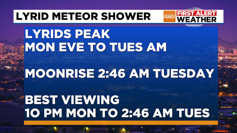 Lyrid Meteor Shower viewing