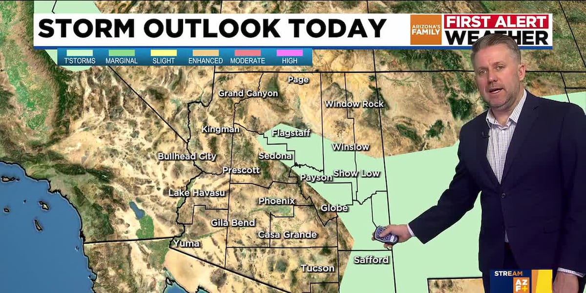 Holiday weekend brings lower storm chances and cooler temperatures to Phoenix