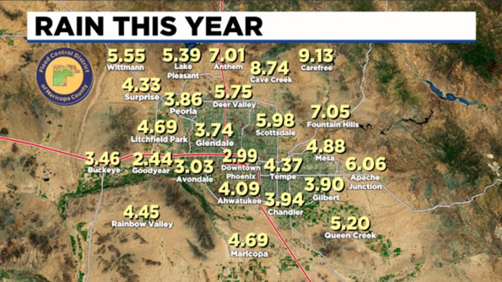2024 brought little rain relief to Maricopa County and central Arizona. Information courtesy:...