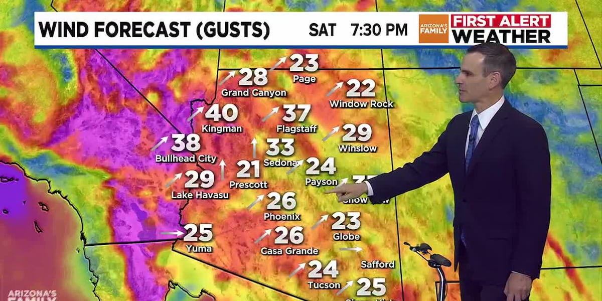 Strong winds continue across parts of Arizona; triple digits to return mid-week Strong winds continue across parts of Arizona; triple digits to return mid-week