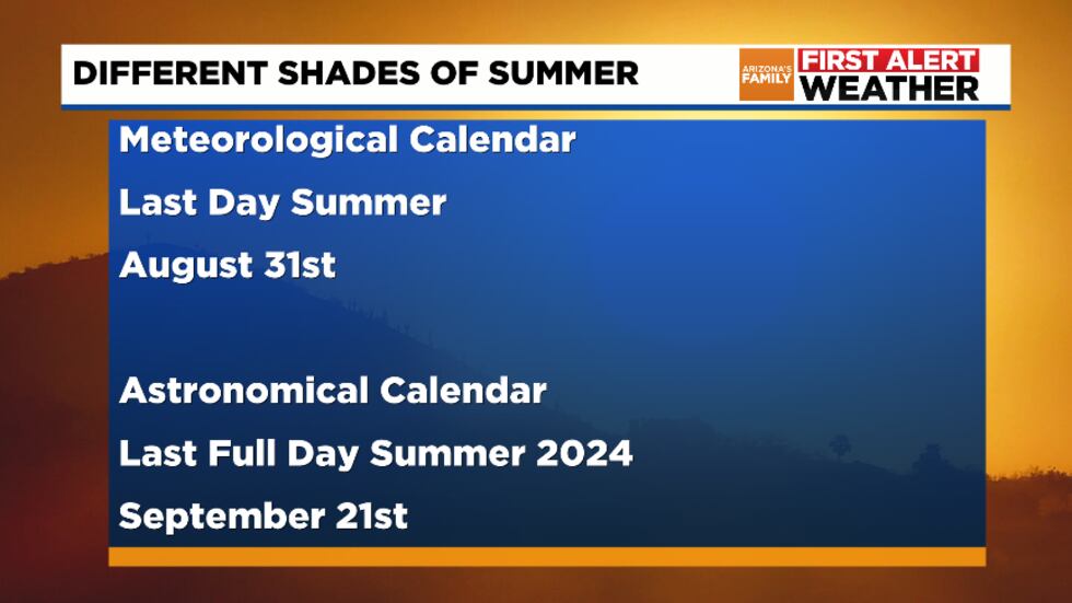 Different Shades of Summer