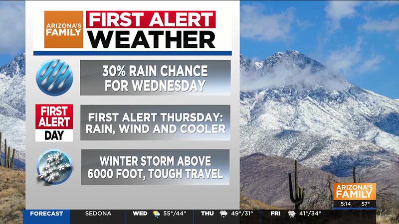 Strong winds and heavy snow make travel difficult Thursday in the higher elevations.