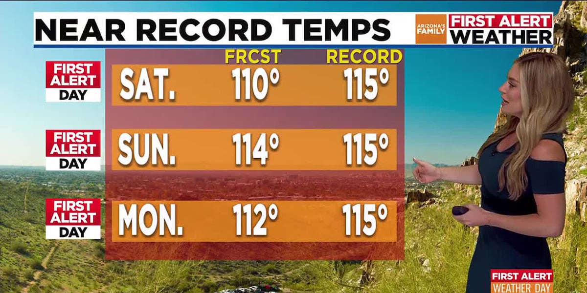 Phoenix officially hits 110 degrees for first time in 2025