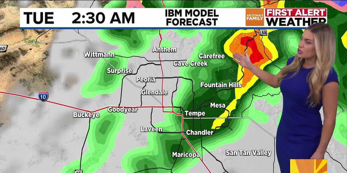Big weather changes bringing snow, rain, wind and cooler temps to Arizona