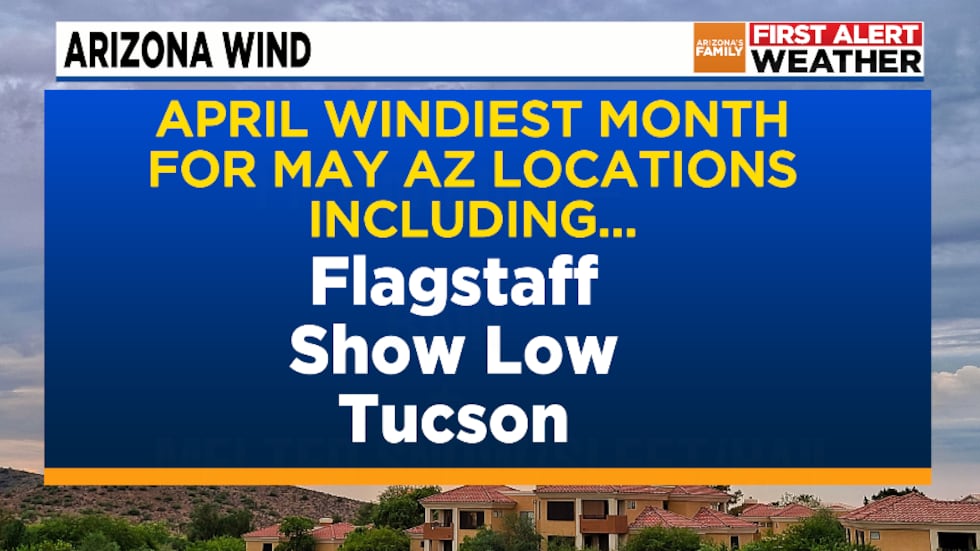 Arizona April Breezes