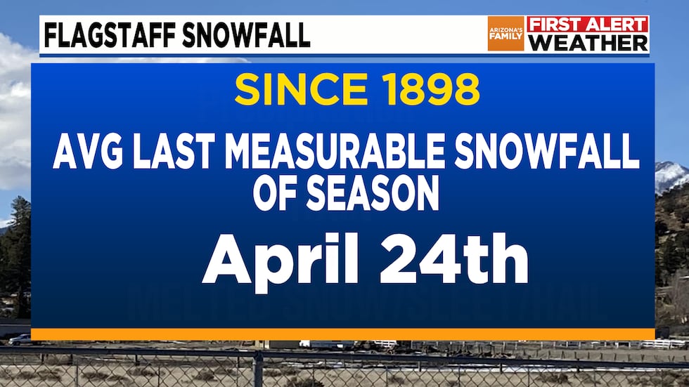 Average date of last snow Flagstaff