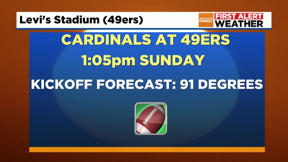 Cardinals at 49ers Forecast