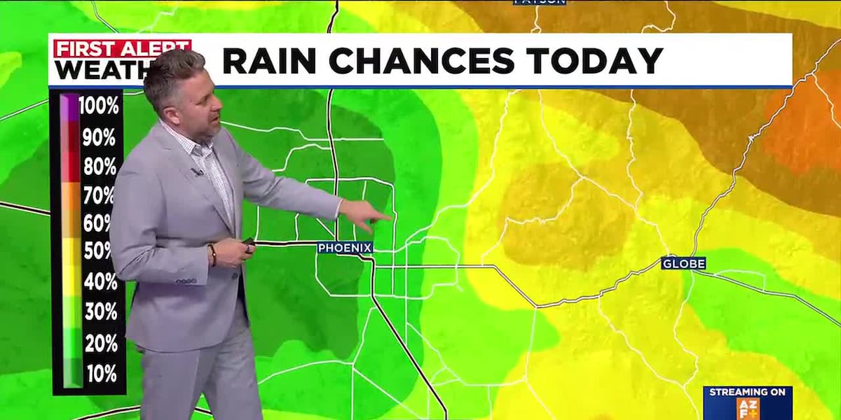 Active week of monsoon weather ahead for Phoenix area