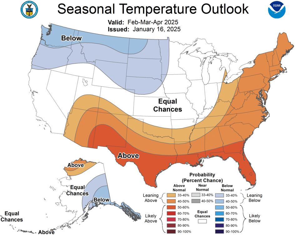 CPC Temperature Forecast