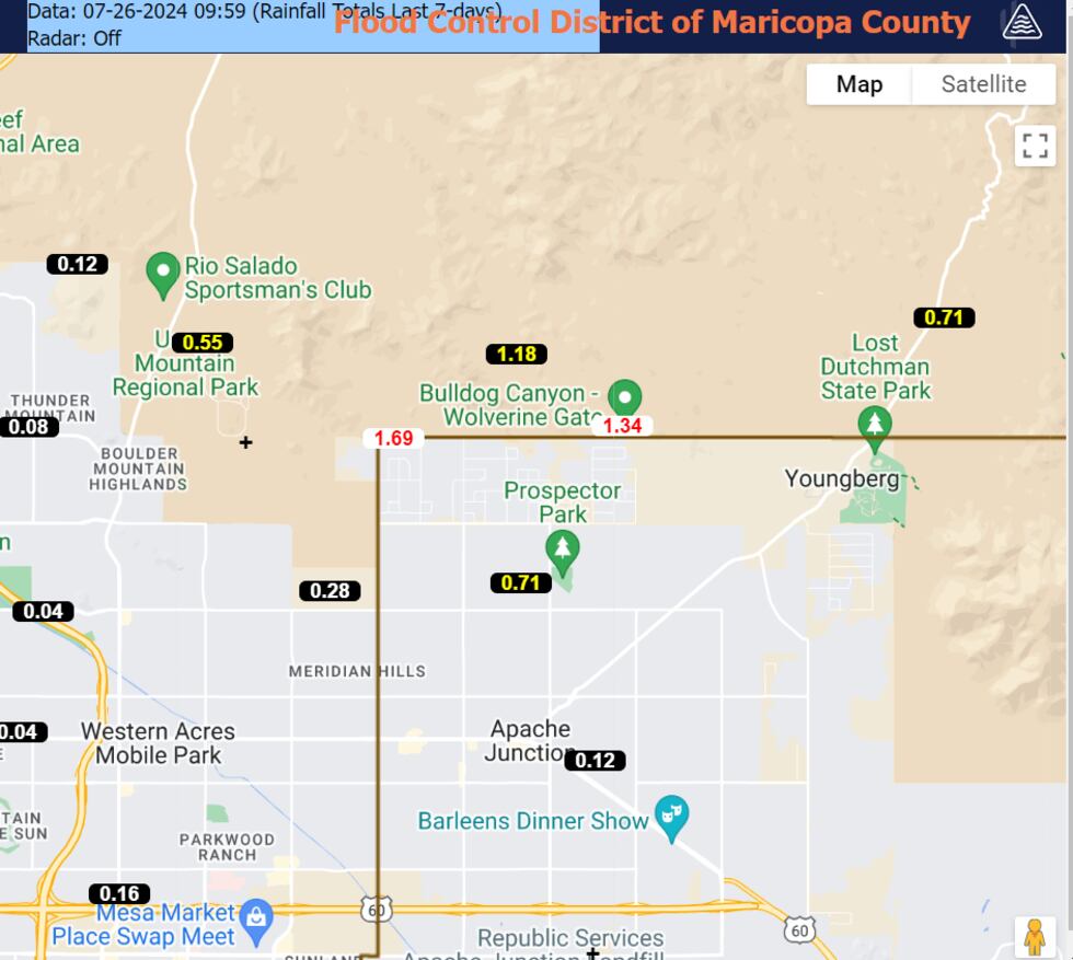 7-Day Rainfall Totals