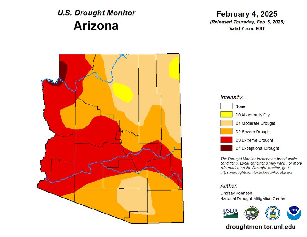Arizona Drought Status