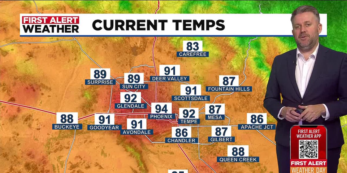 Heat Warning extended in Phoenix metro area, storms on the way