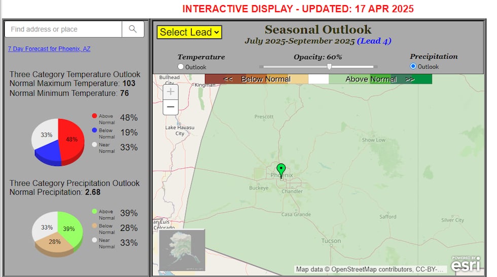 NOAA Phoenix Monsoon Forecast