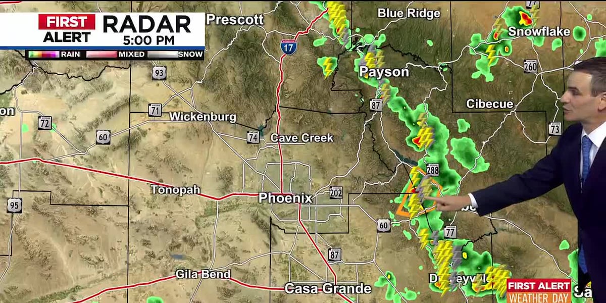 Arizona Weather Outlook: Cooler Temperatures and Rain Expected This Week