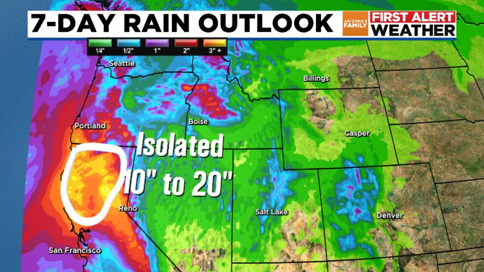 Rainfall Forecast