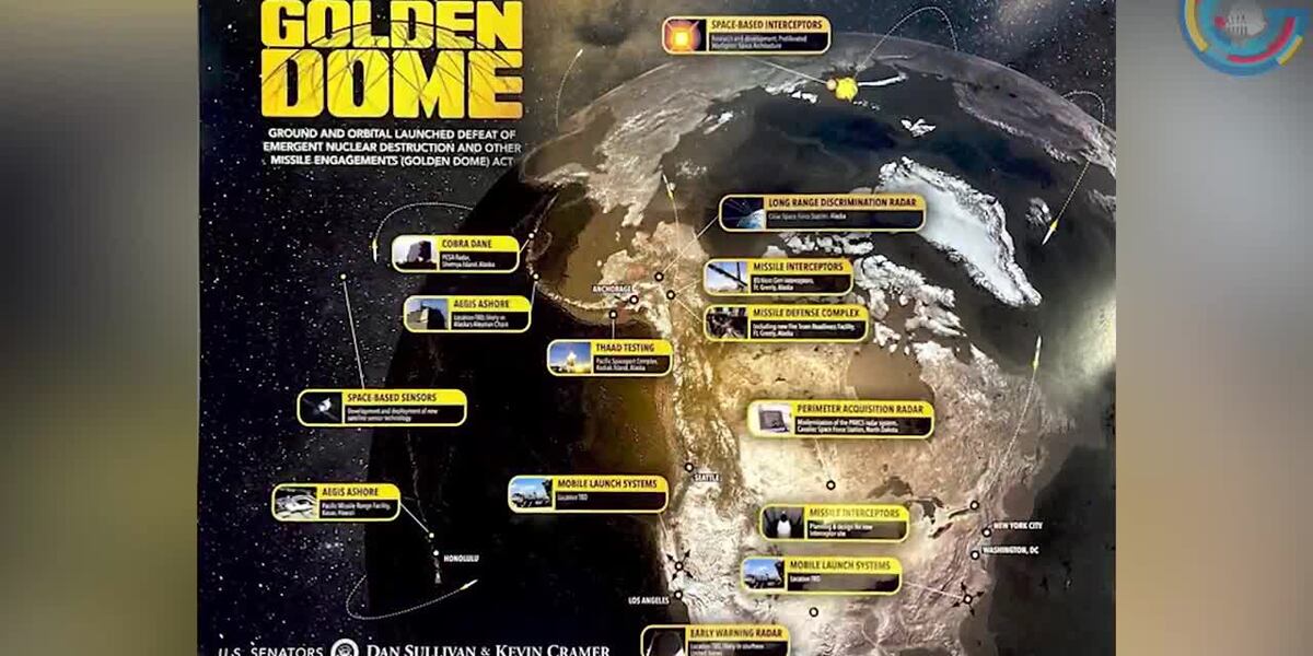 Senators Introduce $23B GOLDEN DOME Missile Defense Legislation