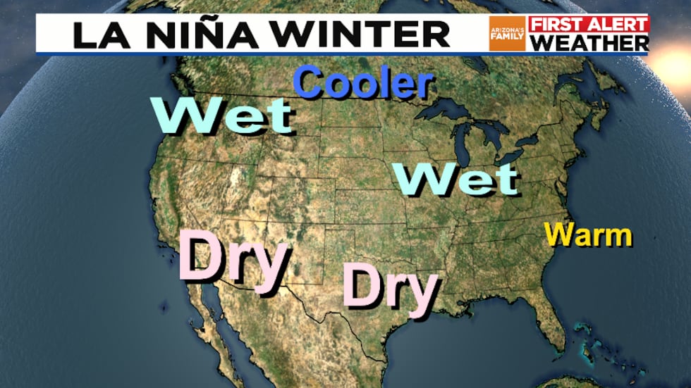La Nina Weather Pattern