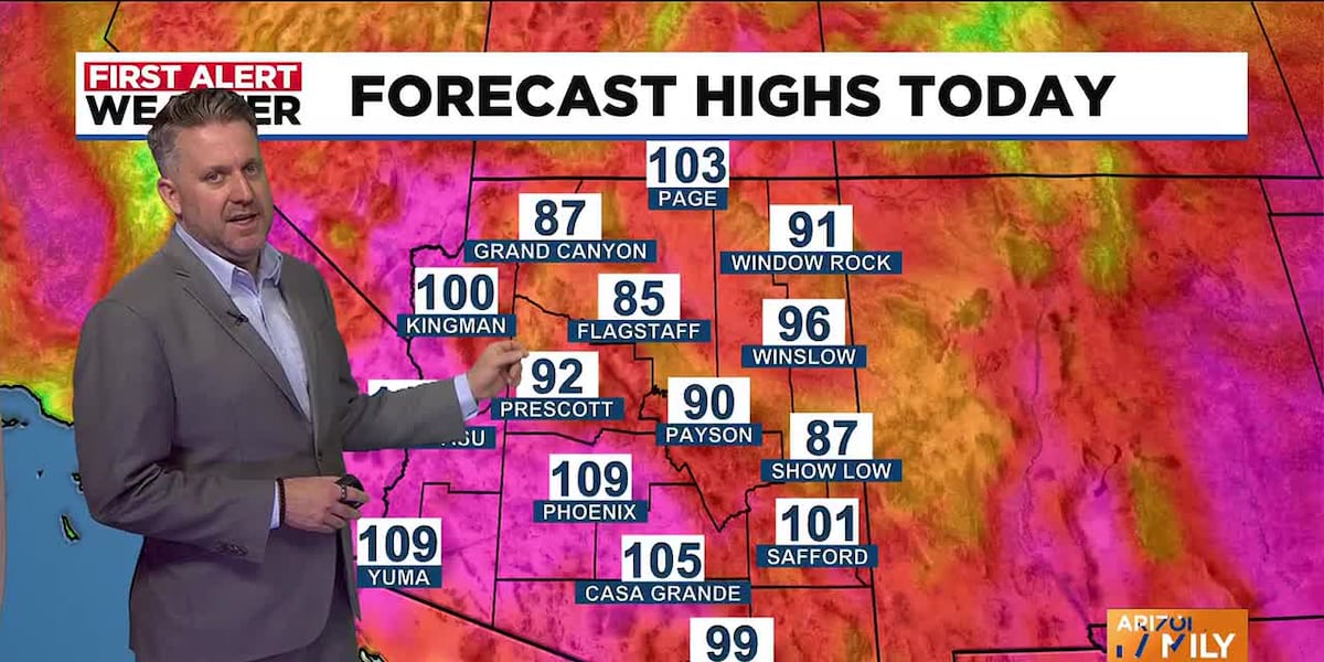 Hot day ahead, drying trend coming to Arizona