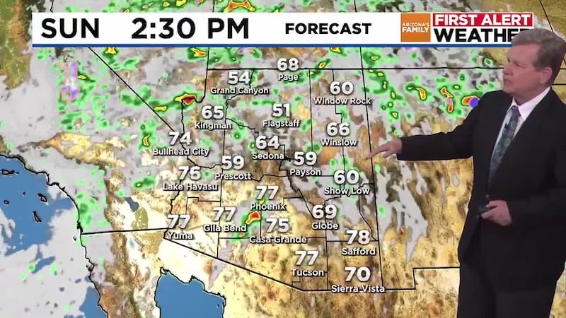 Wind, rain and much cooler temperatures will be impacting parts of Arizona on Sunday.