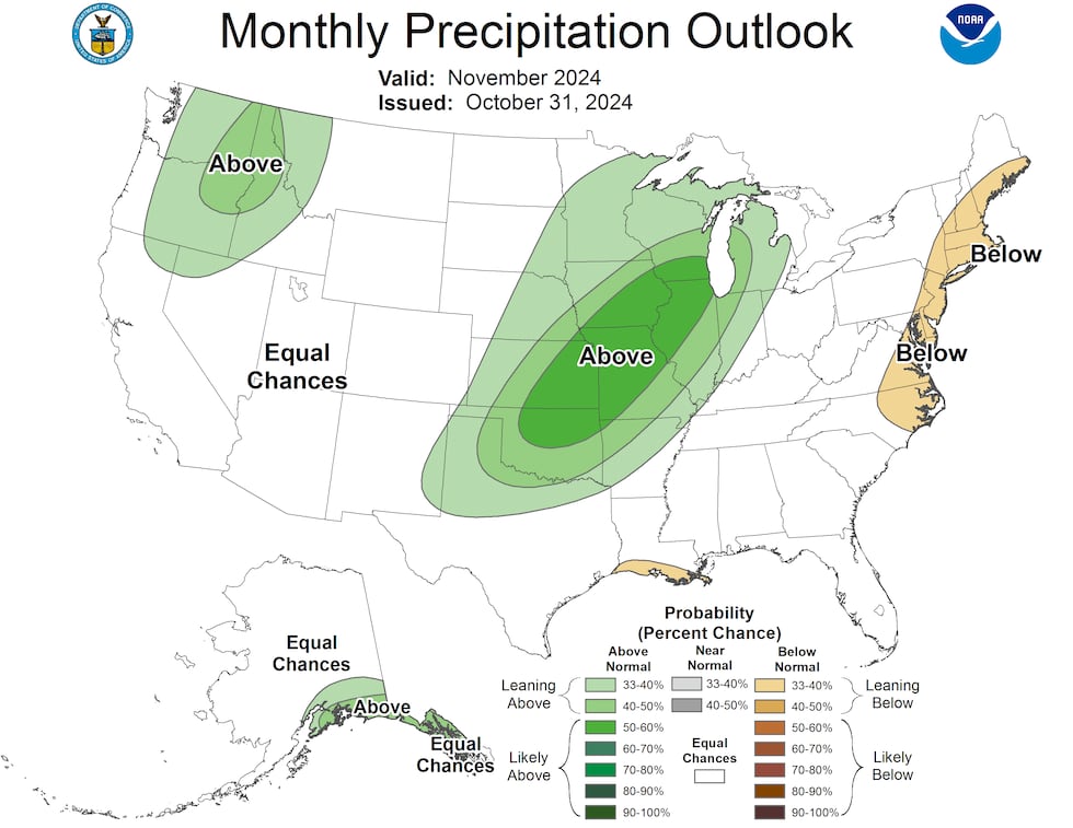 CPC November Forecast