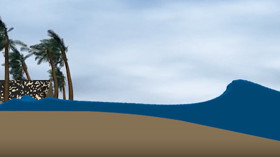 Shallow Ocean Flood Storm Surge