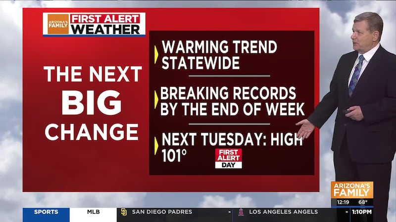 Arizona weather 3-10-26