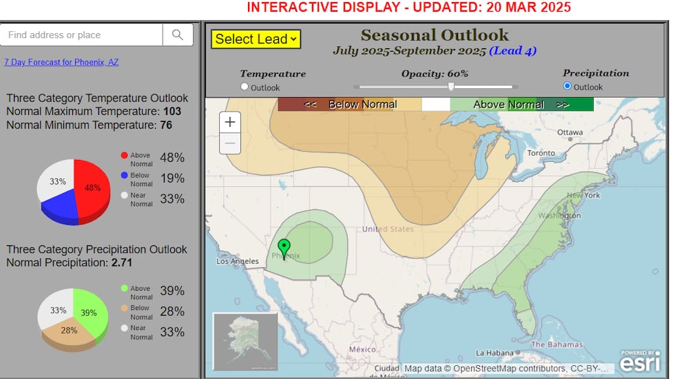 NOAA Phoenix summer forecast