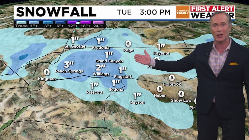 آرم یک سایت هواشناسی