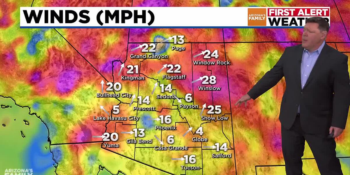 Weather Dropping Windy weather, drop in temps coming to Phoenix area this week