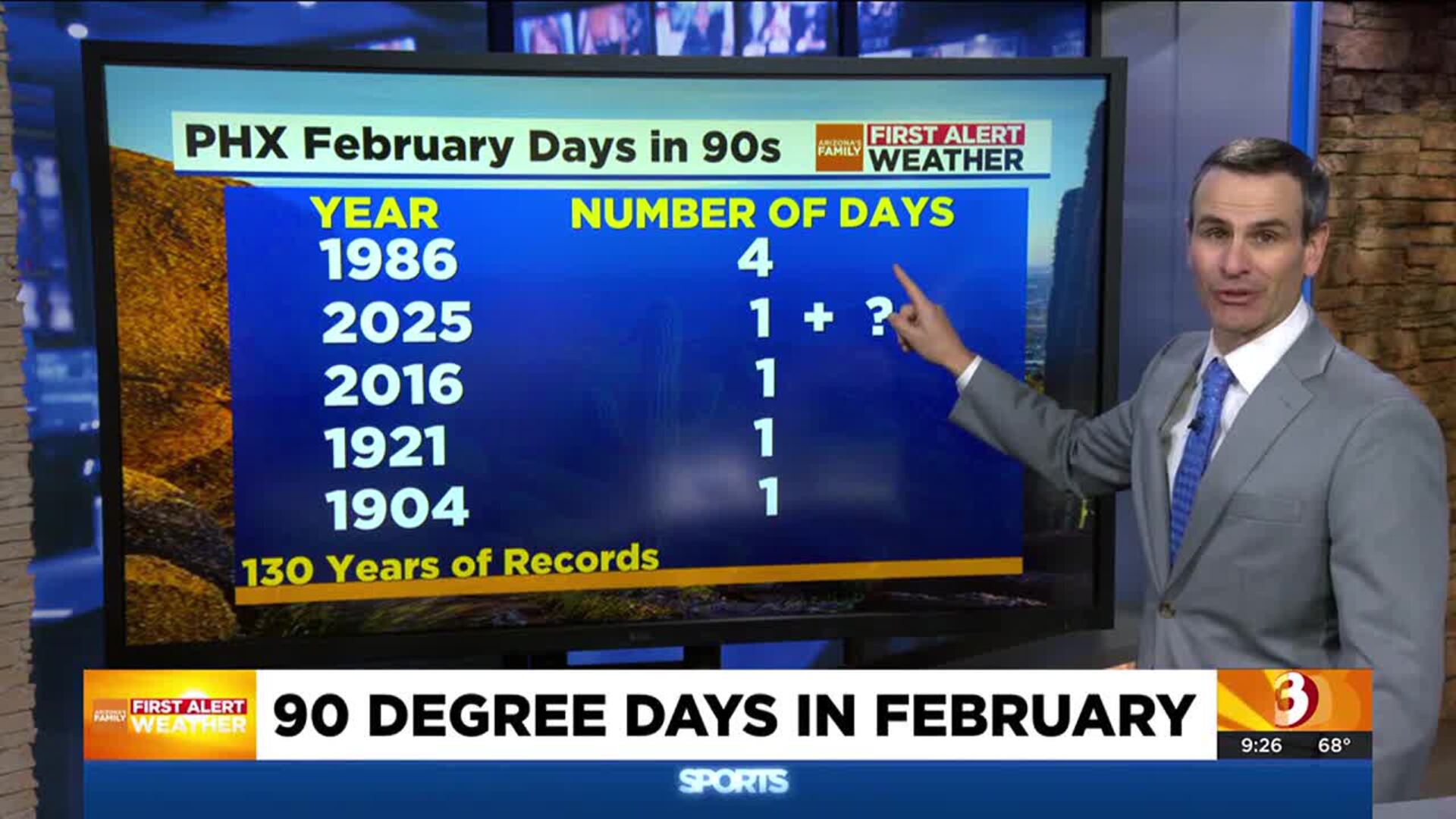 How rare are Phoenix February days in the 90s? how-rare-are-phoenix-february-days-in-the-90s